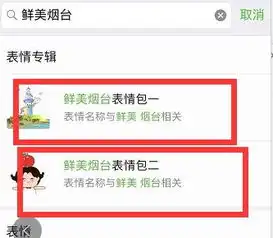 烟台市政府门户网站今日烟台一波专属咱烟台的表情包来袭这创意666图