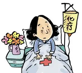 化疗时出现呕吐,治疗方案汇总