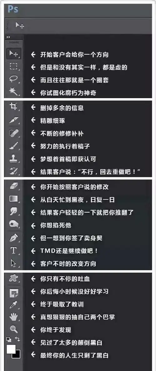 表情包集合,准备团战2.0