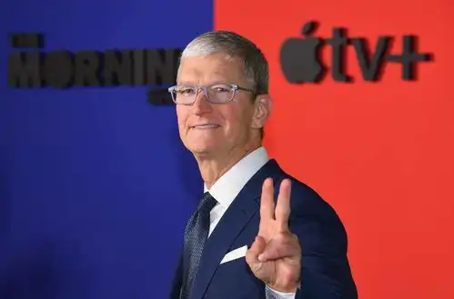 相创造苹果applecare的157亿收入,小米开了个新业务