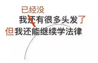 如何用表情包形容你的专业竟能这样玩...