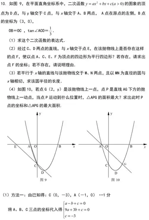 京翰教育大连校区初中常考二次函数的动点问题应试技巧详解