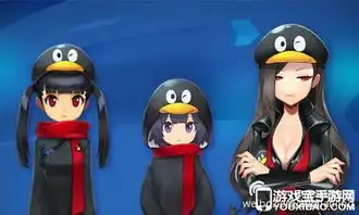 战斗吧剑灵时装企鹅娘上架属性外观图鉴