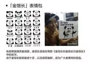 表情包原型大盘点,原来是他她它