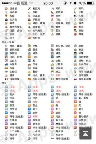 iphone手机中这些表情如图简称都是什么哪里可以自定义
