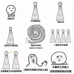 我爱工作工作使我快乐是什么梗我热爱工作工作使我快乐表情包高清无水印极光站