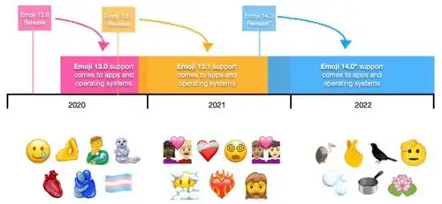 阴阳表情9连击,qq这波操作666