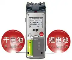 拉风的航天技术,爱国者双供电录音笔