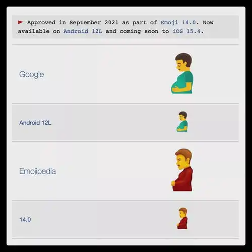 ios15.4新功能惹争议,怀孕的男人