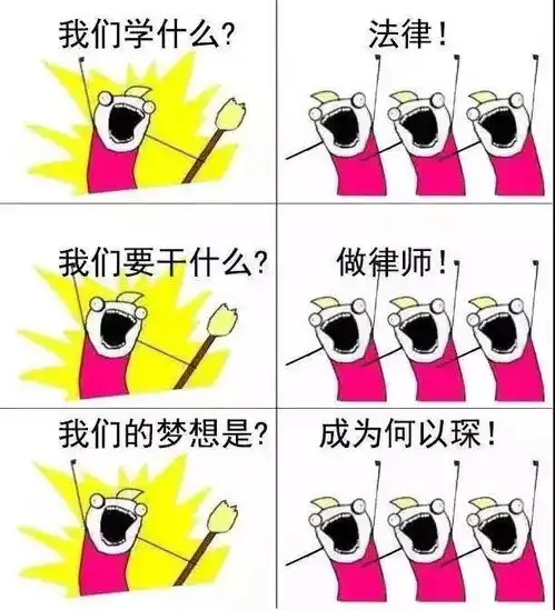 大学各专业的表情包我们是谁,我们的专业是......