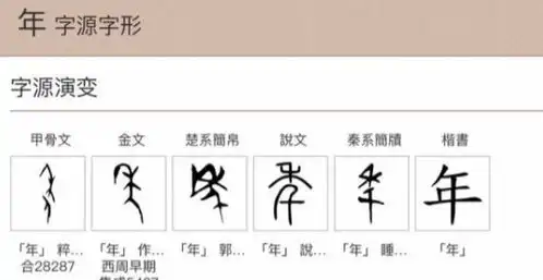 甲骨文里的年字怎么写的