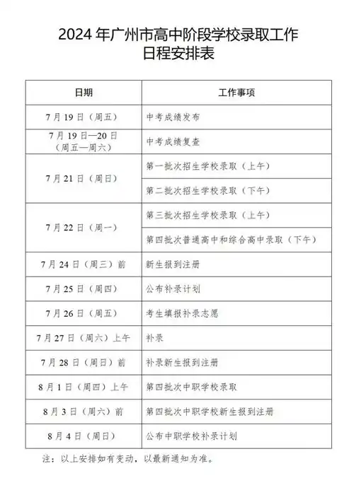 2024年广州市高中阶段学校录取工作日程安排表