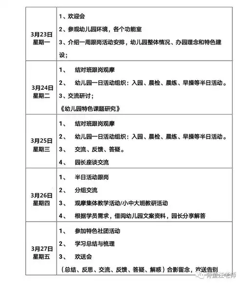 云南晨光携手育童教育上海著名幼儿园浸入式跟岗学习研修班