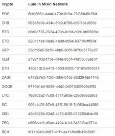 用python创建比特币钱包,读余额,极速免费转账,标准转账
