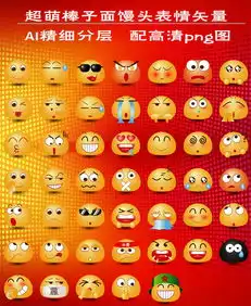 ai矢量源qq表情包素材萌馒头图片设计高清ai模板下载1.72mb其他大全...