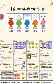 网络表情符号分析ppt下载