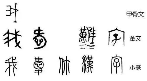 我爱你的甲骨文怎么写