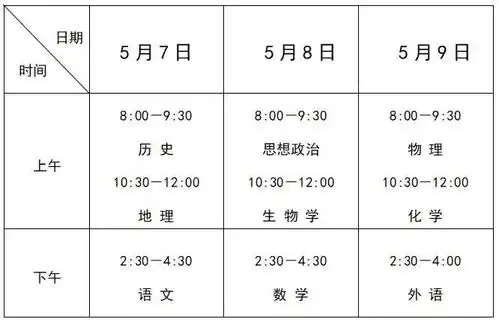最新考试安排,请收好这份时间表