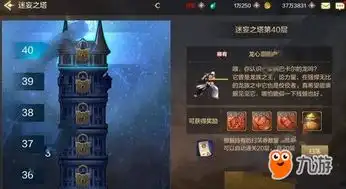 dnf手游迷妄之塔怎么打40层迷妄之塔通关打法技巧分享