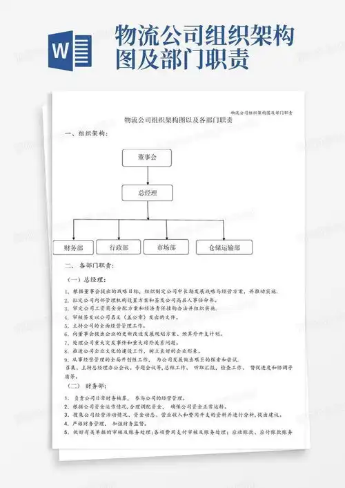 物流公司组织架构图及部门职责
