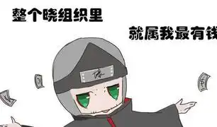 列表页