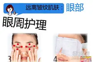 图解眼部按摩手法消除眼袋去皱纹