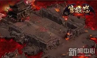 雷霆之怒跨服之战惊九天