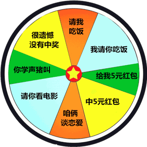 表情包10个套路表情包