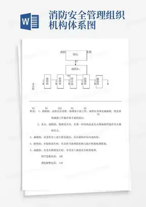 消防组织机构word模板下载熊猫办公