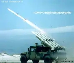 战场万金油经典车型设计悍马hmmwv