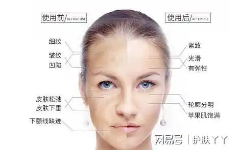 抗皱面霜哪款好,2024最值得入手的面霜大揭秘