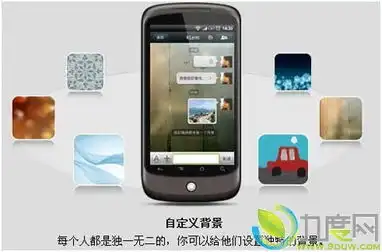 android版微信3.5全新发布支持100多个国家手机号注册