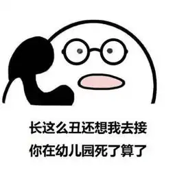 搞笑头像女生卡通图片如果好看能发电那我能照亮整个世界