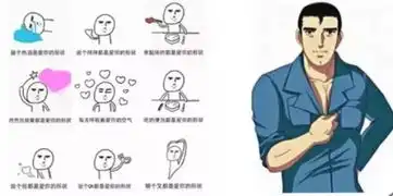 99的人都不知道这些表情包的原图是什么
