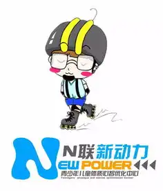 轮滑轮滑的分类