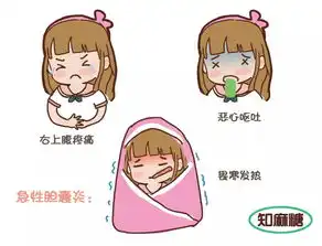漫画科普有这么一种病,得了它就像遇到出轨的渣男