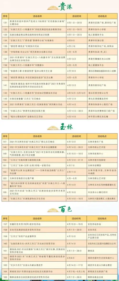 广西壮族三月三,各地都有些什么活动持续一个月的安排表来了