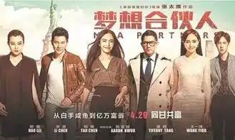 很快中国人会像找老婆一样去找合伙人