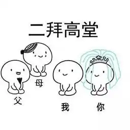 30岁前结婚生孩子有多难来看看下这全套的流程