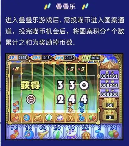 收藏超级马戏团推币机打spin机关准,有哪些要掌握的技巧