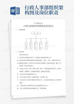 人事架构图word模板人事架构图word模板下载熊猫办公