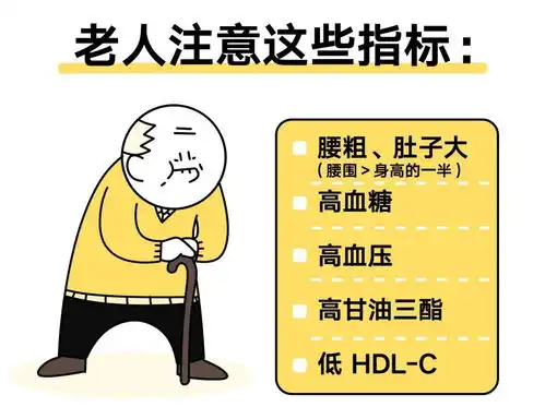 老人每天3个鸡蛋不吃主食大量吃油,结果