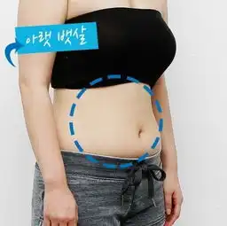 还在为肚子赘肉烦恼来喝这款汤,就能解决难题