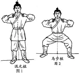 扎马步的介绍