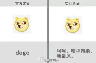 这些年,被网友玩坏的表情符号