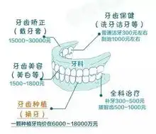 美国牙医推荐用它,60秒冲走口气牙垢,效果堪比洗牙