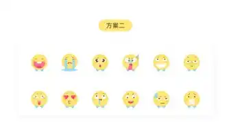 默认表情包设计总结