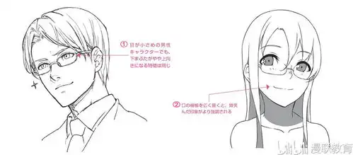 漫画人物6种基本表情的画法part01喜的表情画法
