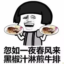 自从有了这些日剧表情包,我恨不得天天给人开方抓药