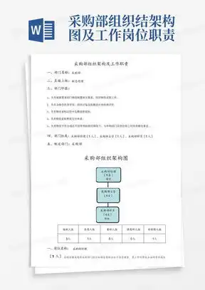 架构图word模板架构图word模板下载熊猫办公